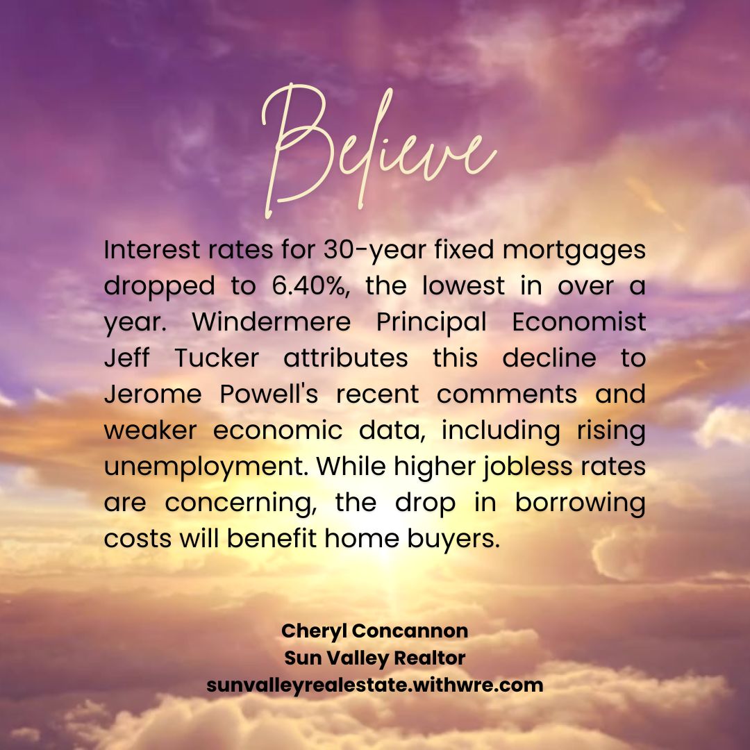 Fixed-rate mortgage rates