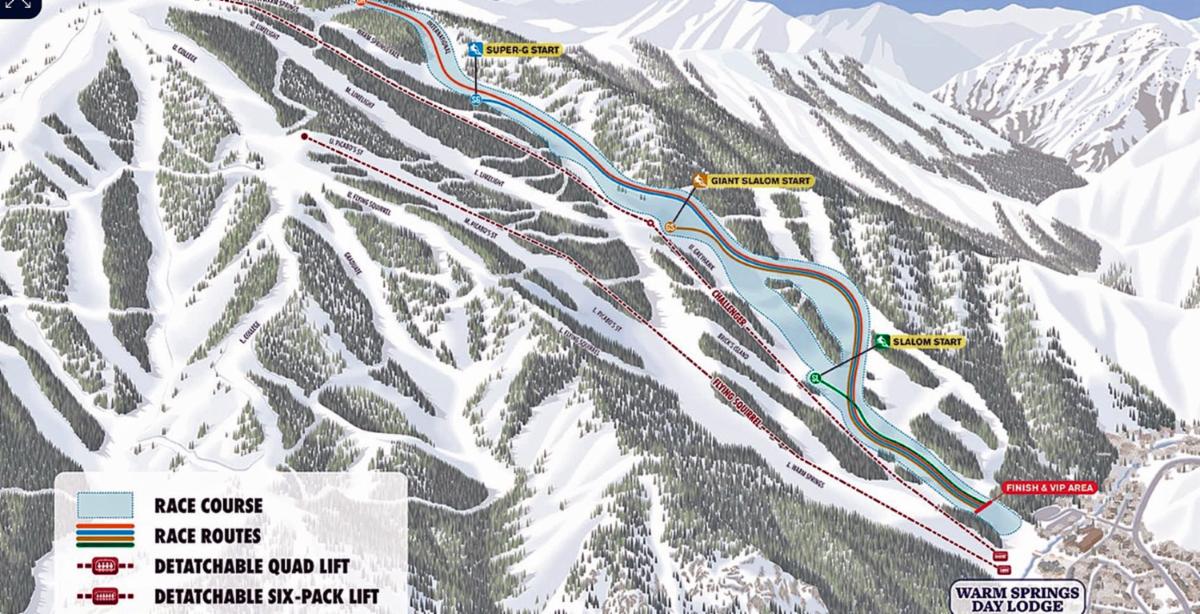 2025 Audi Ski World Cup